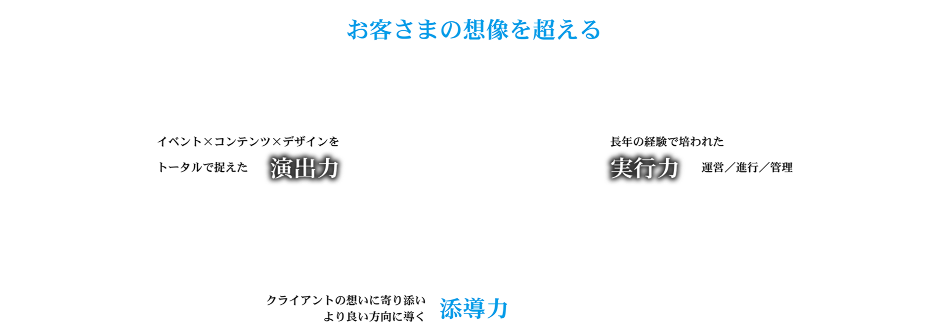 お客様の想像を超える