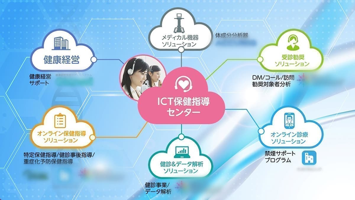 印刷会社　パワーポイントムービー