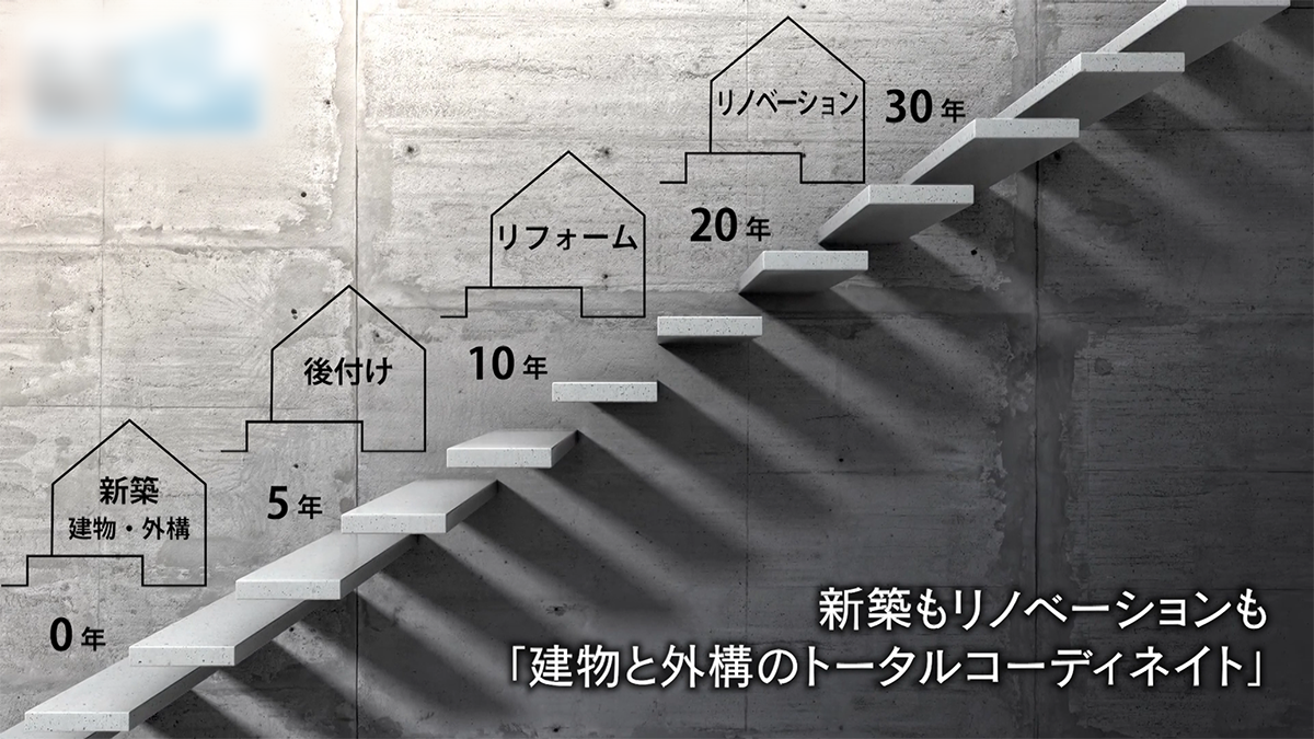 住設メーカー　フォーラムオープニング映像